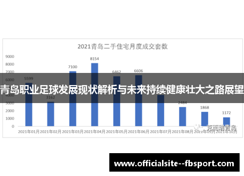 青岛职业足球发展现状解析与未来持续健康壮大之路展望 青岛职业足球发展现状解析与未来持续健康壮大之路展望