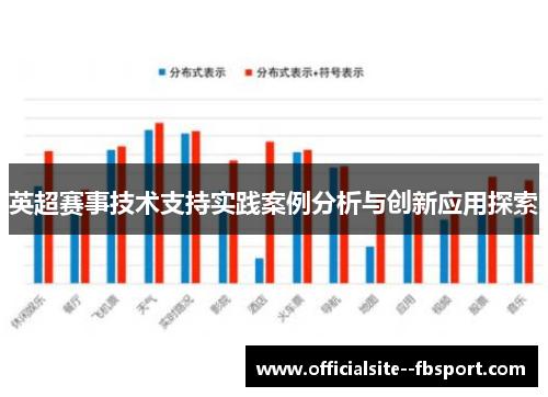 英超赛事技术支持实践案例分析与创新应用探索