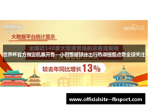 世界杯官方指定机票开售一小时售罄球迷出行热潮提前点燃全球关注 世界杯官方指定机票开售一小时售罄球迷出行热潮提前点燃全球关注